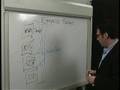 NetworkWorld Tech Update 2.0: Mashups