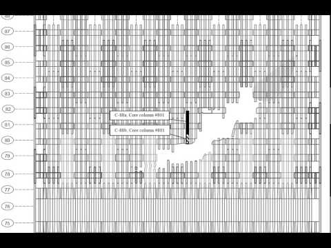 how to measure impact force