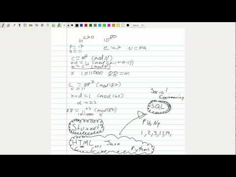 how to learn hacking