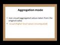 What-if OLAP Queries with Changing Dimensions