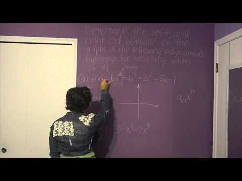 how to determine end behavior