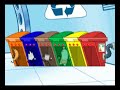 Os Reciclados - A falha no sistema