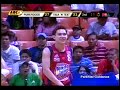 Purefoods TJ Giants vs. TNT Phone Pals - Part 7