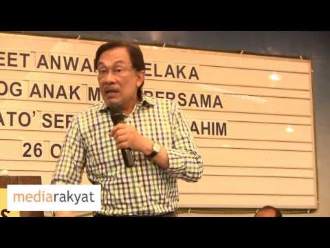 anwar -