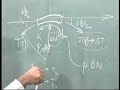 Lecture 5.2 Mechanics of Solids