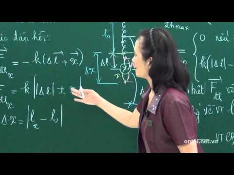 Chương 1, Bài 4 Lực đàn hồi - Năng lượng của con lắc lò xo