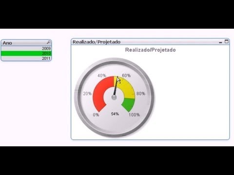how to create gauge chart in qlikview