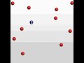 particles 405 seconds