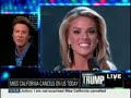 Carrie Prejean and Ashton Kutcher - Larry King - Part 1