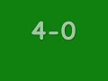 Hibs 7 Hearts 0 Hibs 7 Hearts 0