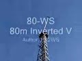 PS2T - IARU HF Contest - 2008 - Multi Single