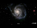 How to See a Recently Discovered Supernova