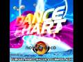 cd DANCE CHART NOVE3CINCO
