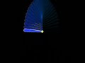 If you move your hand in a linear extension, you get an ellipse.Visit me on Tribe.net:http://people.tribe.net/alien_jon