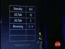 iphone-3g-apple-wwdc-2008-steve-jobs-keynote-.html