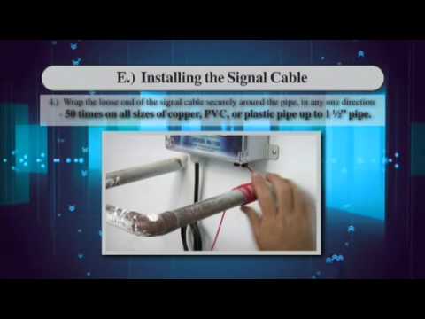 how to fit hydroflow hs38