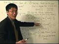 Fourier Analysis 2: Fourier Series of a \