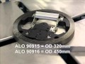 ALO Coiling center.wmv