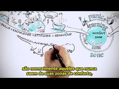 Imagem de Amostra do You Tube