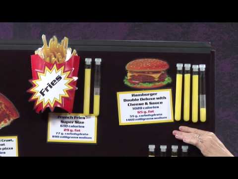 how to control food portions