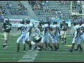 CSU vs. Sacramento State - Rashaun Greer is untouchable CSU vs. Sacramento State - Rashaun Greer is untouchable