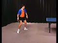 Killerspin Table Tennis Technique: Forehand Counter Loop
