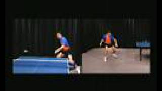 Топспин справа