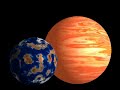 The Search for a Second Earth