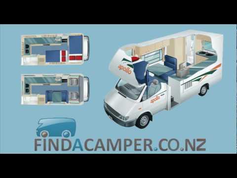 campervan hire
