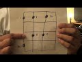 Tutorial de Bajo 6 - Escalas Pentatonicas