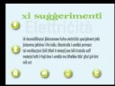 Suggerimenti Ghall-Ahjar Uzu Tal-Energija DAWL 1:2 Suggerimenti Ghall-Ahjar Uzu Tal-Energija DAWL 1:2