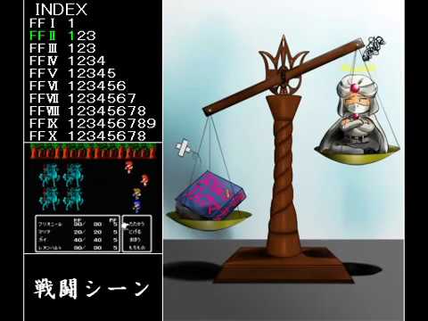 ff - http://www.nicovideo.jp/watch/sm4239423 From NicoNicoDouga ニコニコ動画からの転載.