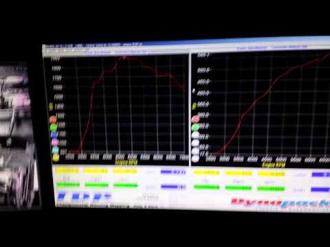 how to get more power from rb25det