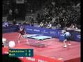 Samsonov - Boll