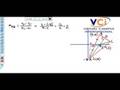 Analytical Geometry