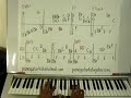 piano video tutorial