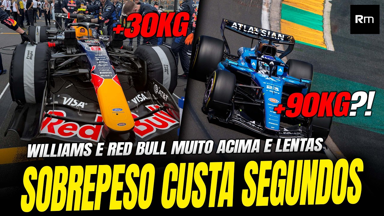🚨 RED BULL PERDE QUASE 1s DEVIDO AO PESO E WILLIAMS PODE ESTAR 90KG ACIMA! #f1