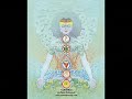 श्रीनारायण सुक्तम् - Hymn to Lord Narayana