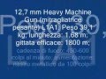 EQUIPAGGIAMENTO SAS