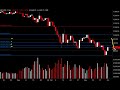 Daily Market Update, Noviembre 24, 2008 Daily Market Update, Noviembre 24, 2008