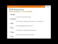 ZFS is Smashing Baby - Thumb #3