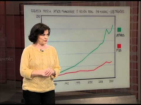 Economia Hoje - As razões da crise (2/2)