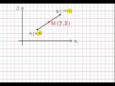 how to locate quarter points of a line segment