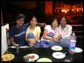 IIMK 2005