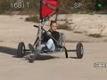 BLOKART EN ALGEMESI 2.wmv