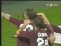 videos de Torino F.C. Goal e Filmati 2008/2009 Girone d'Andata