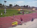 RAFAR Torrance All-Star RAFAR Torrance All-Star