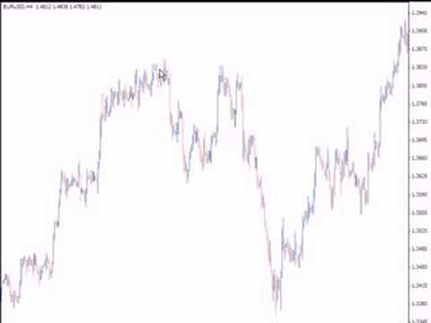 reutersforex - http://tinyurl.com/free-forex-indicators *Free* Forex Indicators for a limited period of time! acm forex automated forex automated forex trading best forex b...
