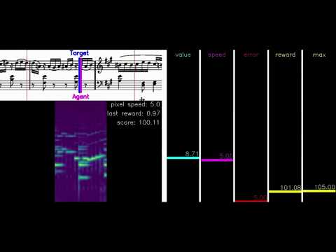 Score Following Game