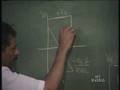 Lecture - 35 AGC/AVC